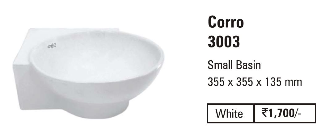 GB CORRO BASIN